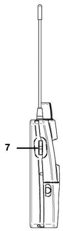 AKG IVM4500 - Bedienelemente - 1