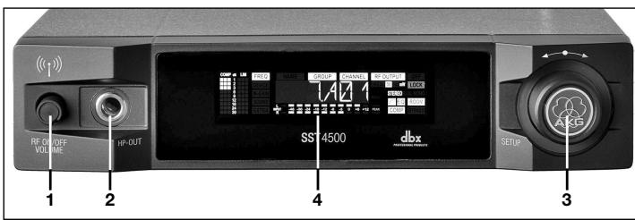 AKG IVM4500 - Front Panel - 1