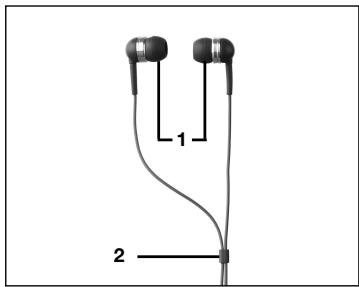 AKG IVM4500 - Bedienelemente - 6