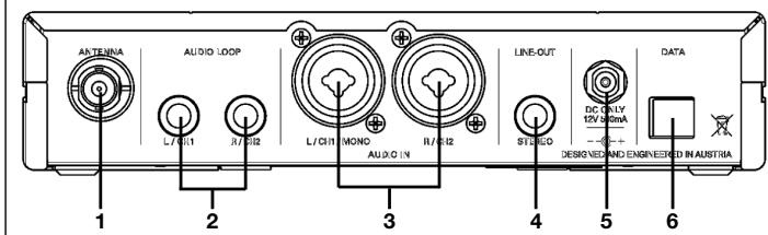 AKG IVM4500 - Rückseite - 1