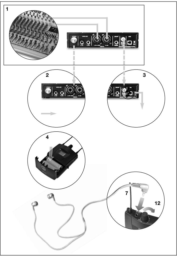 AKG IVM4500 - FCC Statement - 1