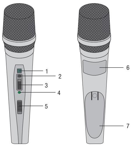 AKG PERCEPTION WIRELESS - Controles - 1