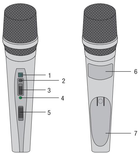 AKG PERCEPTION WIRELESS - Transmissor de mão HT 45 - 1