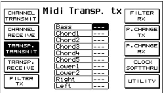KETRON X1 - Pour accéder au menu MIDI de l'affichage principal appuyez sur f 6 - MIDI. - 3