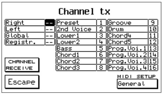 KETRON X1 - Pour accéder au menu MIDI de l'affichage principal appuyez sur f 6 - MIDI. - 2
