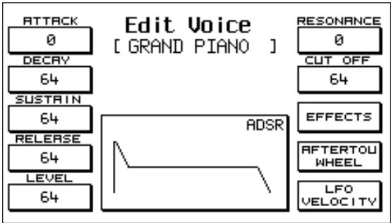 KETRON X4 - Pour programmer une User Voice: - 1