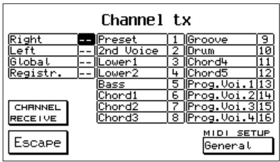 KETRON X4 - Pour acceder au menu Midi de l'affichage principal appuyez sur F 6 - MIDI. - 2