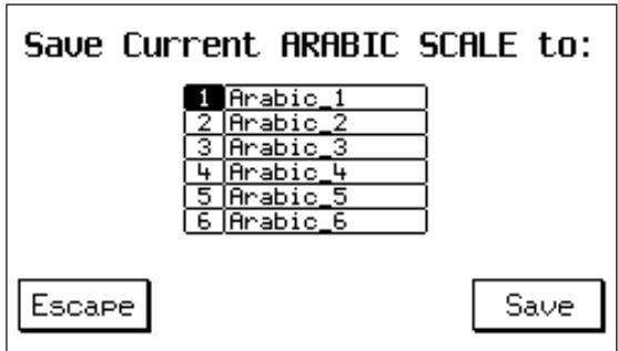 KETRON X4 - Keyboard Out Assign - 4