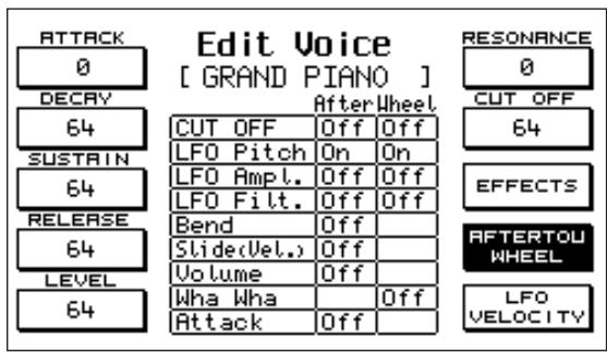 KETRON X8 - Pour programmer une User Voice: - 3