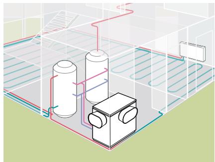 STIEBEL ELTRON WPL 18 - POMPES À CHALEUR AIR | EAU. PUISSANCE ET EFFICICENCE. - 3