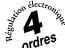 APPLIMO ARIANE 2 - 1