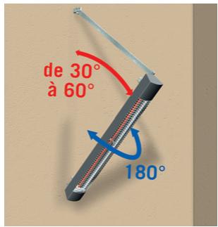 APPLIMO IRC MOYEN - Fixation mulitposition - 1