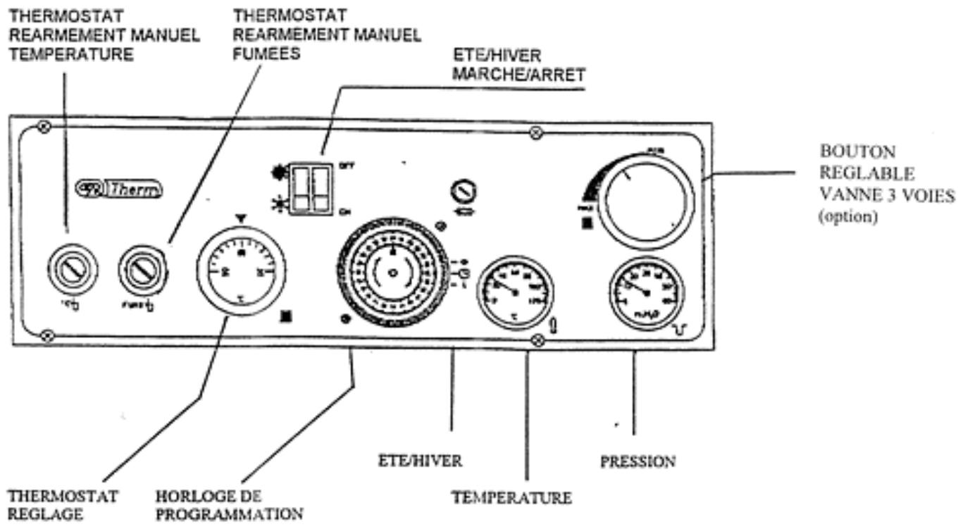 AR THERM M21EL - ALLUMAGE VEILLEUSE - 1