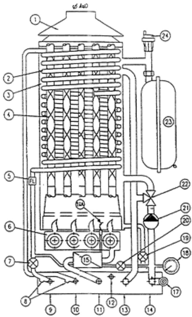 AR THERM M21EL - COMPOSANTS PRINCIPAUX - 1