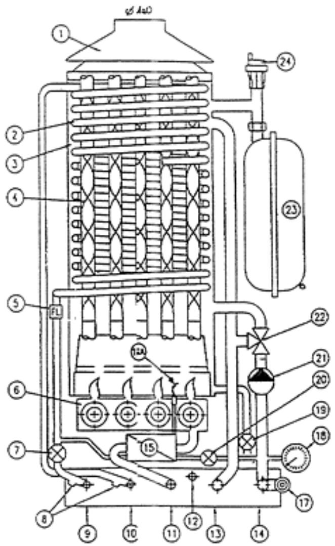AR THERM M24SEL - 3.COMPOSANTS PRINCIPAUX - 1