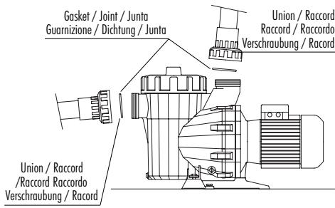 ASTRALPOOL POOL PUMPS - TABELA DE AVARIAS - 4