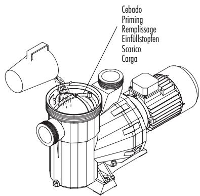 ASTRALPOOL POOL PUMPS - TABELA DE AVARIAS - 5
