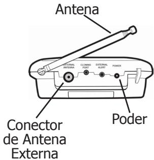 MIDLAND WR120 - Service: - 1