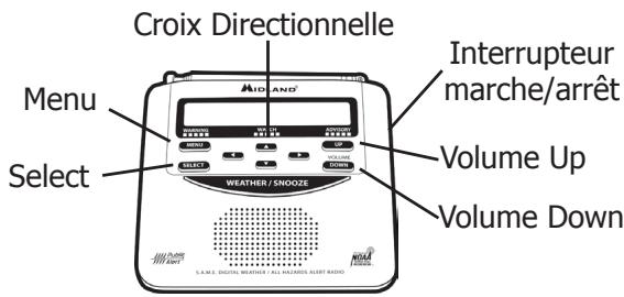 MIDLAND WR120 - Instructions de démarrage rapide : - 2