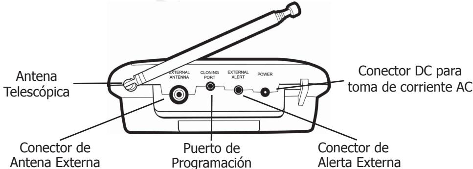 MIDLAND WR120 - Conectores Accesorios - 1