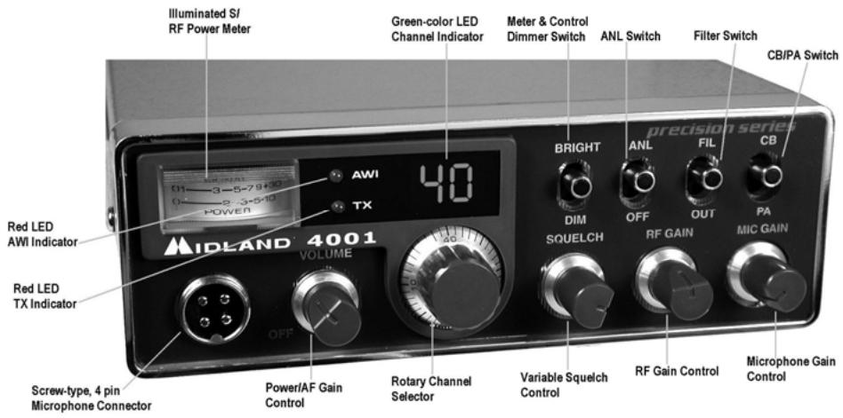 MIDLAND 4001 - Midland MODEL 4001 CB Operating controls - 1