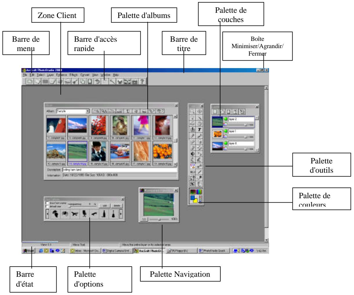 ARCSOFT PHOTOSTUDIO 2000 - Composantes de l'interface utiliser PhotoStudio 2000 - 1