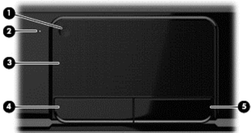 COMPAQ CQ58-D31SF - Pavé tactile - 1