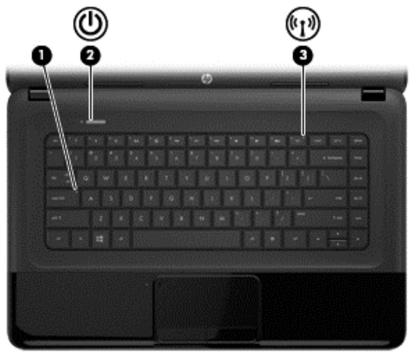 COMPAQ CQ58-D31SF - Pavé tactile - 2