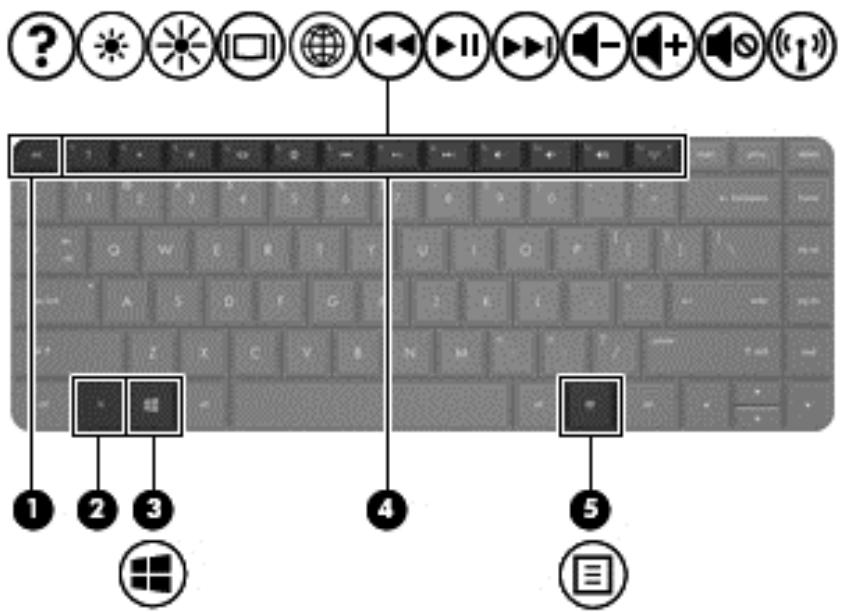 COMPAQ CQ58-D31SF - Touches - 1