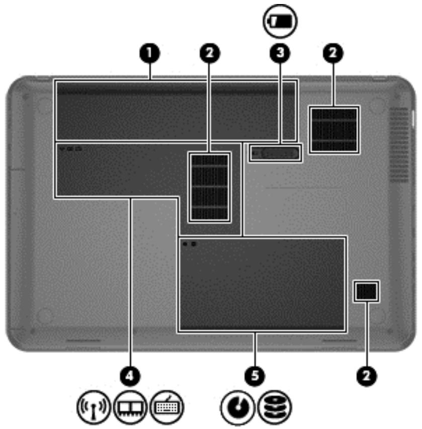 COMPAQ CQ58-D31SF - Partie inférieure - 1