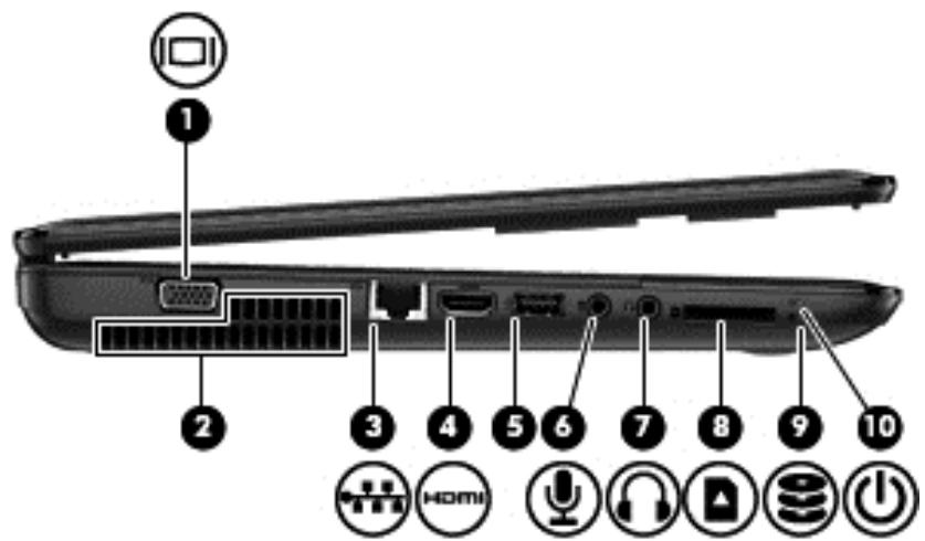 COMPAQ CQ58-D31SF - Côté gauche - 1