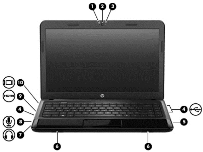 COMPAQ CQ58-D31SF - Fonctions multimédia - 1