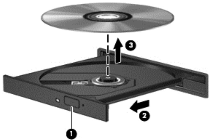 COMPAQ CQ58-D31SF - Retrait d'un disque optique - 2