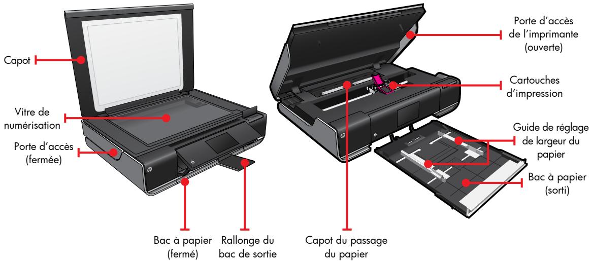 COMPAQ ENVY 100 - Apprendre à connaître son imprimante - 1