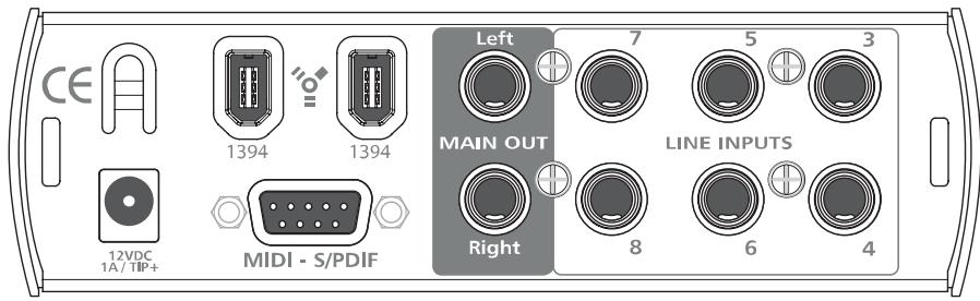 PRESONUS FIRESTUDIO MOBILE - Connecteur pour cable epanoui MIDI et S/PDIF. - 1