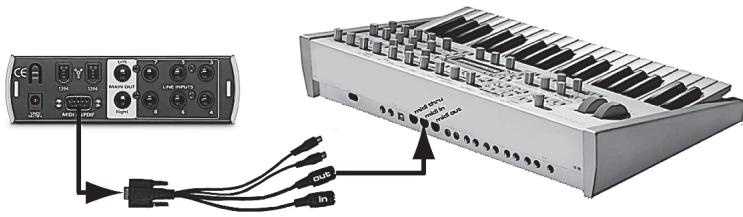 PRESONUS FIRESTUDIO MOBILE - Configuration d'un module de sons MIDI externe depuis la page de démarrage : - 1