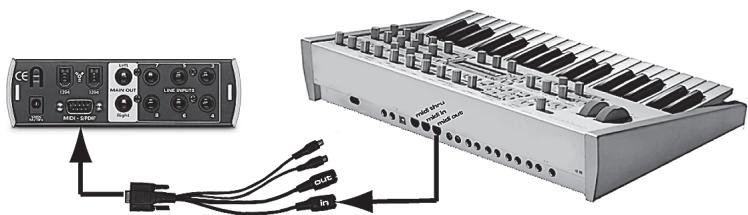 PRESONUS FIRESTUDIO MOBILE - Configuration d'un clavier de commande MIDI externe depuis la page de démarrage : - 1