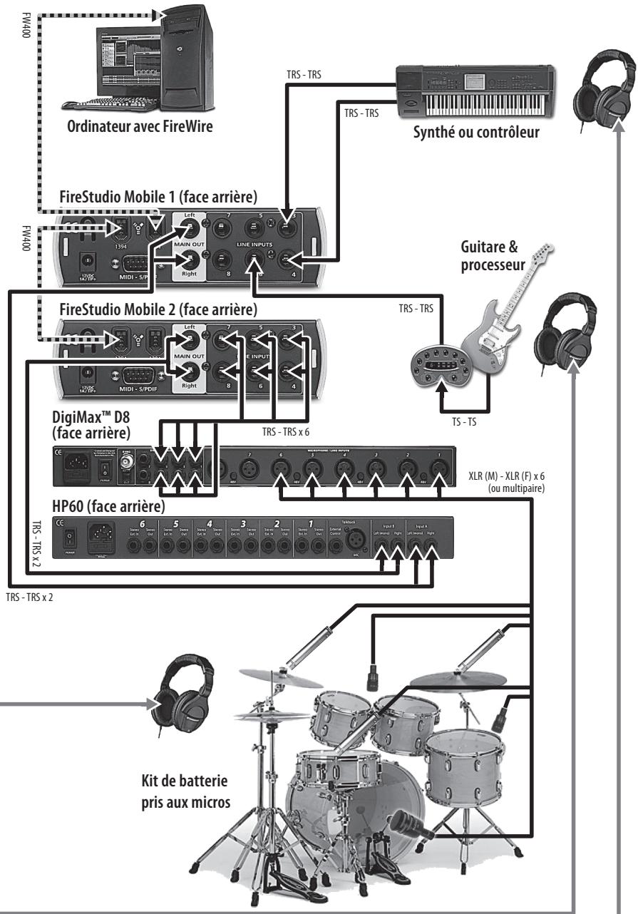 PRESONUS FIRESTUDIO MOBILE - Cables et connecteurs : - 2