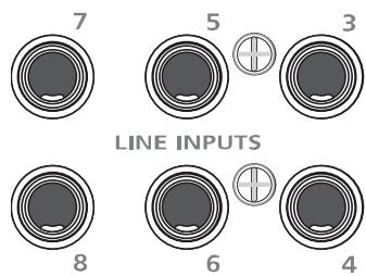 PRESONUS FIRESTUDIO MOBILE - Connecteur pour cable epanoui MIDI et S/PDIF. - 3