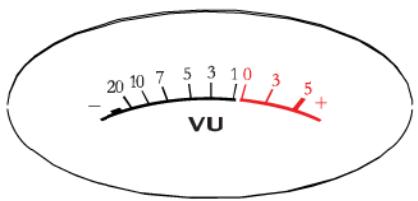 PRESONUS STUDIO CHANNEL - Master et VU-metre - 2