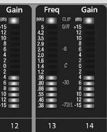 PRESONUS STUDIOLIVE 16.4.2 - Mesure de niveau - 4