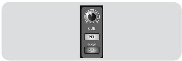 PRESONUS STUDIOLIVE 16.4.2 - Procedure de réglage des niveaux - 3