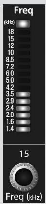 PRESONUS STUDIOLIVE 16.4.2 - Touche On/Off de bande High - 2