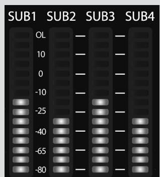PRESONUS STUDIOLIVE 16.4.2 - Sous-groupes - 1