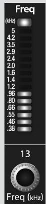 PRESONUS STUDIOLIVE 16.4.2 - Commande de fréquence de la bande High Mid - 1