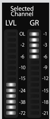 PRESONUS STUDIOLIVE 16.4.2 - La touche Select - 2