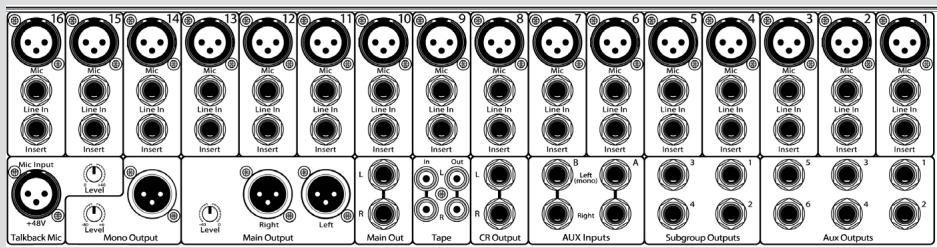 PRESONUS STUDIOLIVE 16.4.2 - La baie de connexion (Patch Bay) - 1