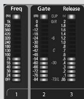 PRESONUS STUDIOLIVE 16.4.2 - Mesure de niveau - 1