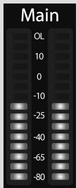 PRESONUS STUDIOLIVE 16.4.2 - Indicateurs de niveau du bus Main - 1