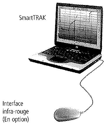 UWATEC ALADIN ONE - Description du système - 2